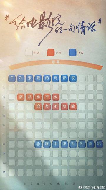 制作澳大利亚驾驶执照